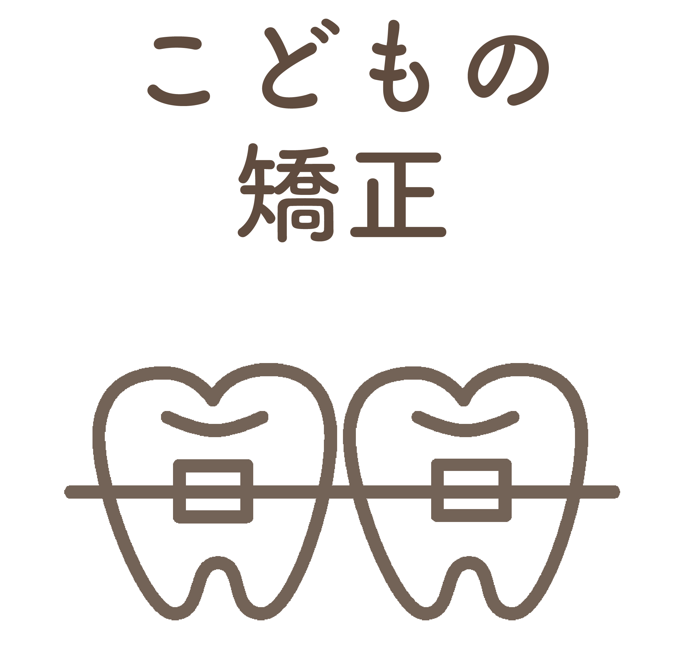 矯正